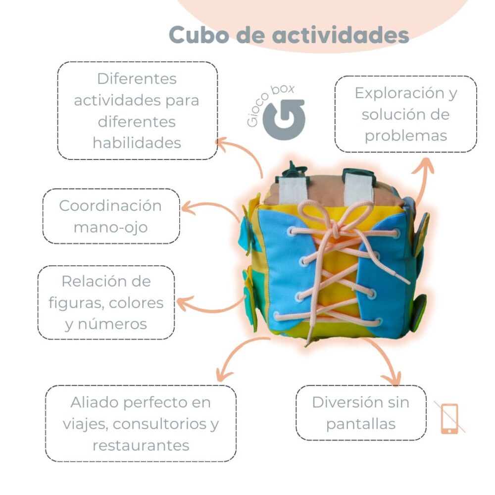 Cubo de actividades