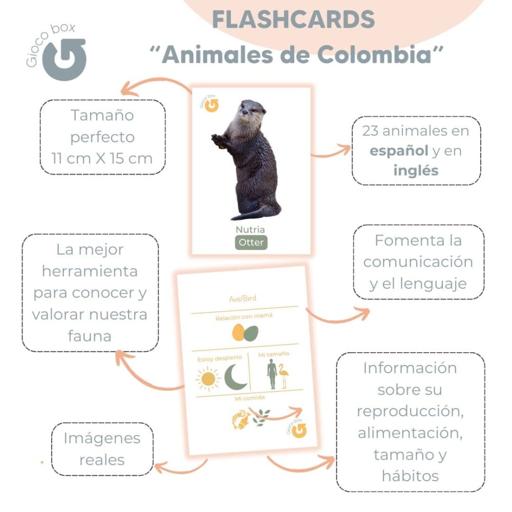 Animales de Colombia