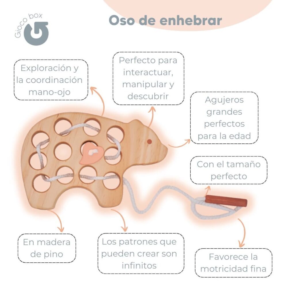 Oso de enhebrar