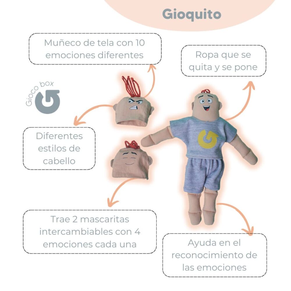 Gioquito - Muñeco de Emociones