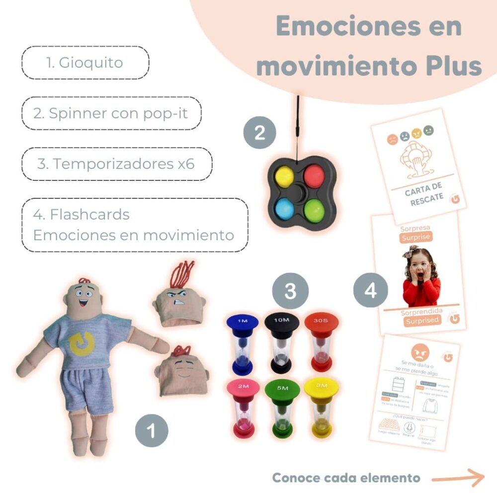 Box Emociones en movimiento PLUS